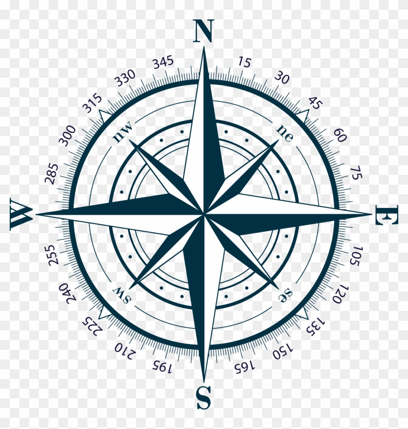 Compass Rose Clipart