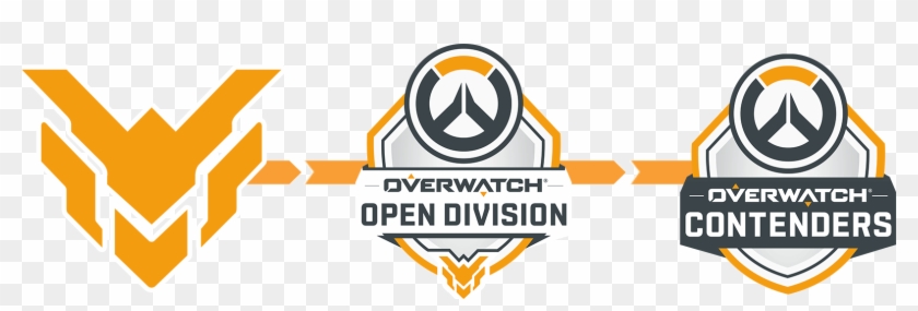 The Overwatch Open Division - Overwatch Open Division Logo Clipart #590560