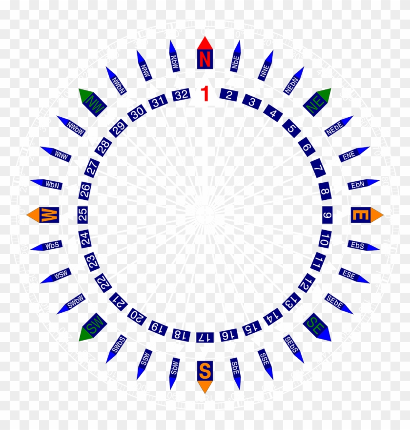 File - Compass - Circle Of Rectangles Clipart #590589