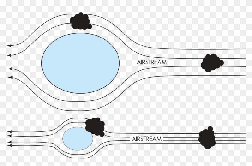 Dust Suppression Sprays Using Hydrowet Helps To Break Clipart