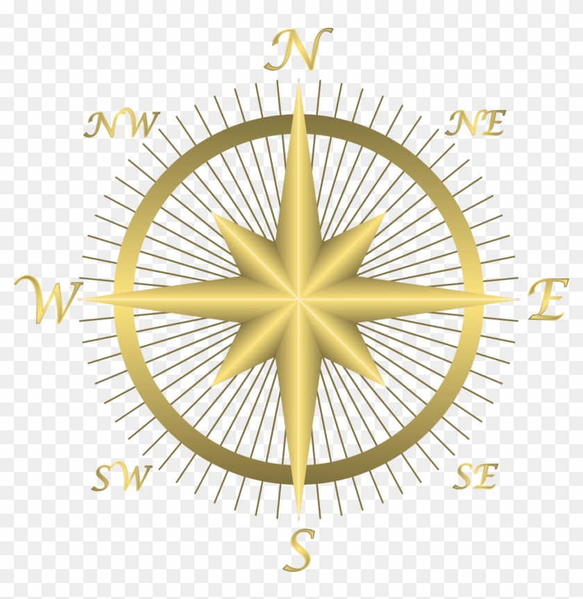 Big Image - North East South West Compass Map Clipart