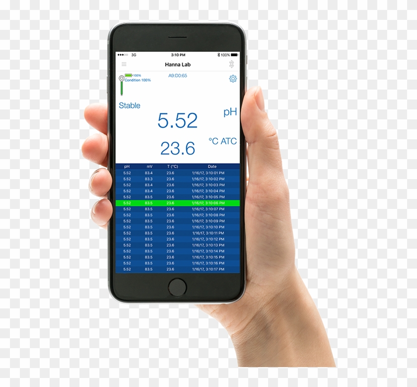 Halo-iphone - Hanna Halo Clipart