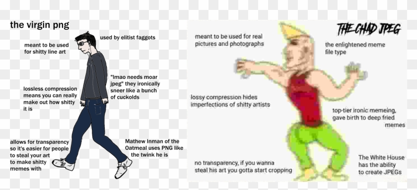 Virgin Chad Meme Clipart