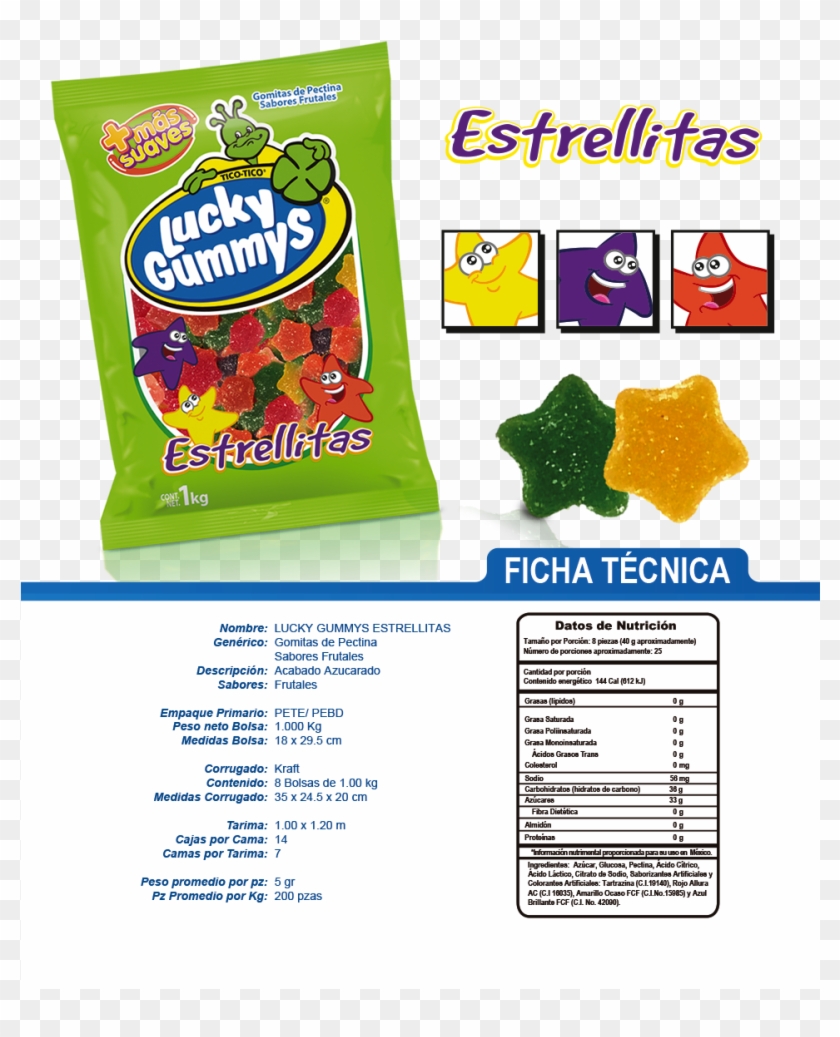 Aviso De Privacidad Trabajadores - Lucky Gummys Clipart