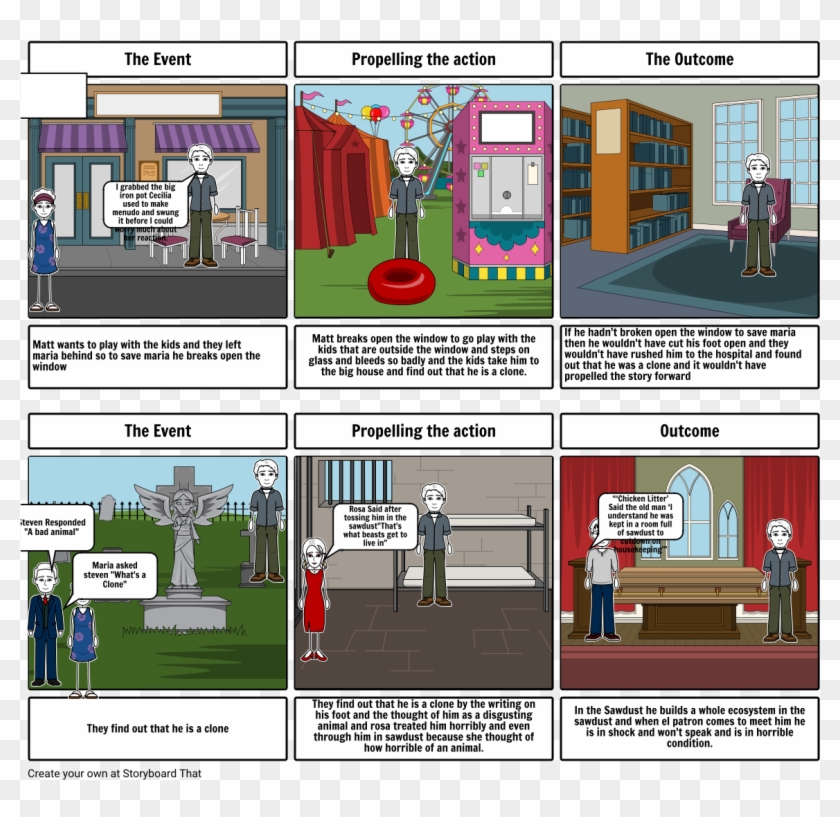 Evolution Of Montag In Fahrenheit 451 Clipart