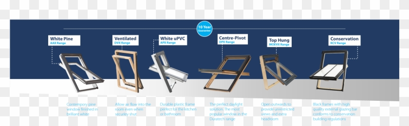 Duratech Roof Windows - Sunlounger Clipart #5901748