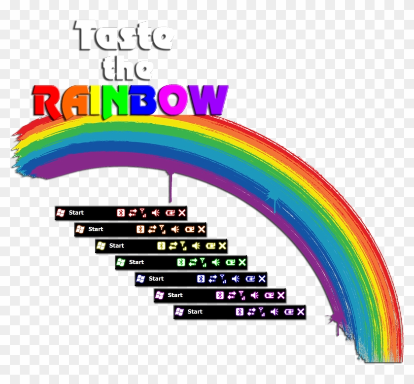 Taste The Rainbow - Rainbow Colors Indigo Violet Clipart #5902524