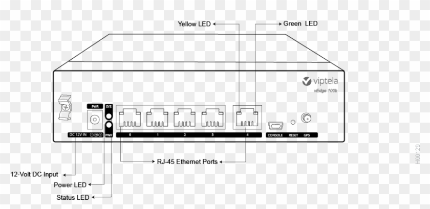Reset Button - Viptela Vedge 1000 Reset Button Clipart