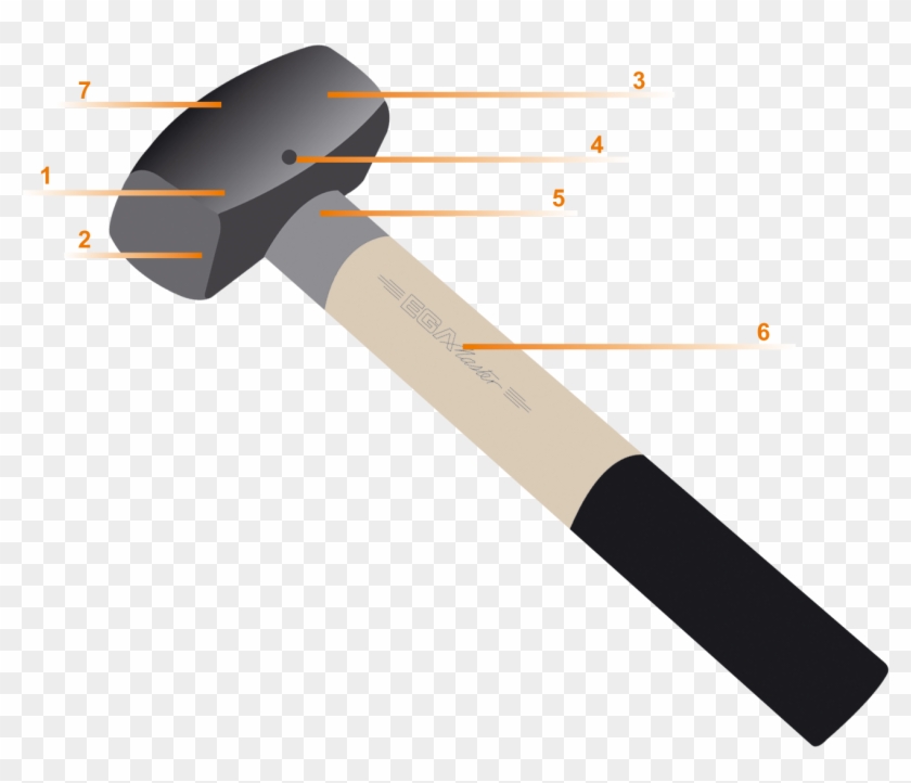Hammers & Picks - Herramientas De Golpe Para Dibujar Clipart #5903151