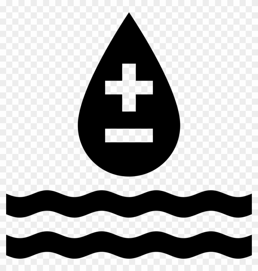 Water Quality - Water Quality Icon Clipart #5903467