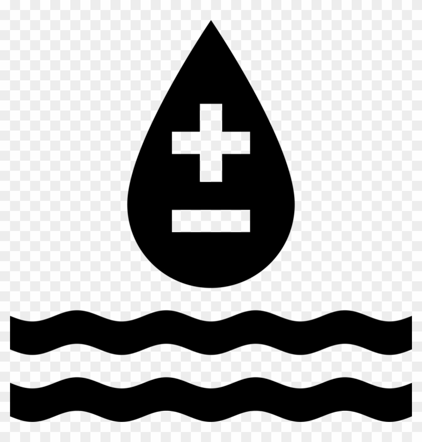 Water Quality - Water Quality Icon Clipart #5903467