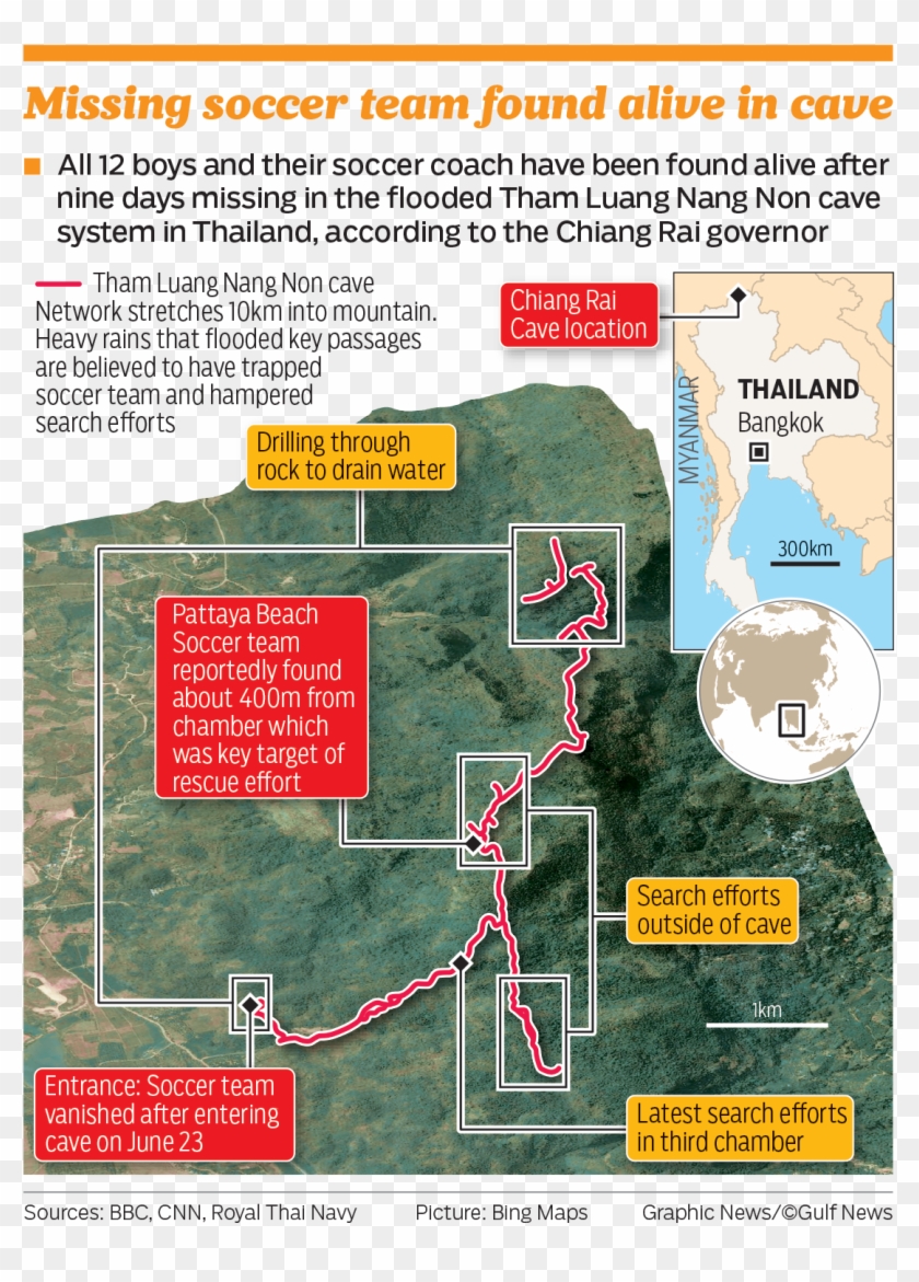 Thailand Soccer Team Cave Map - Thailand Football Team In Cave Clipart #5903761