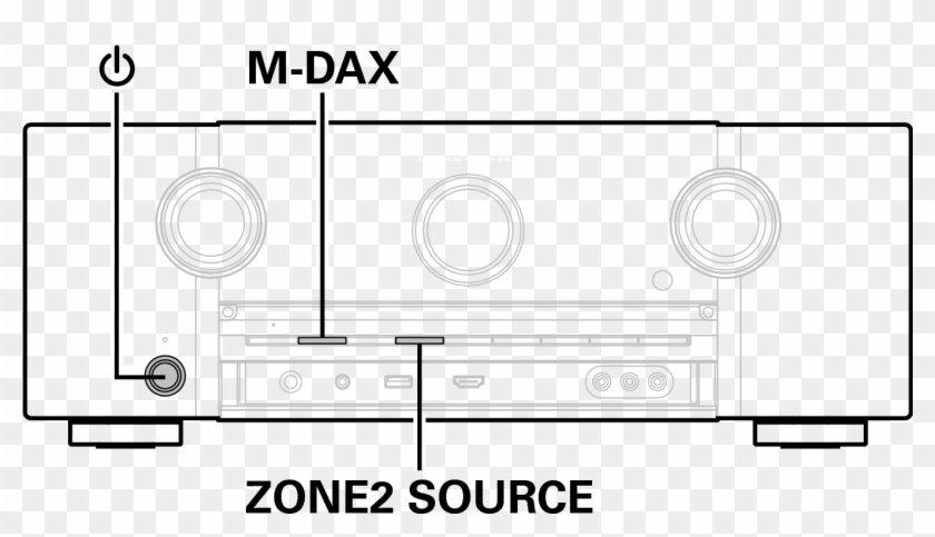Turn Off The Power Using Power Button - Resetting Marantz Sr6012 To Factory Settings Clipart