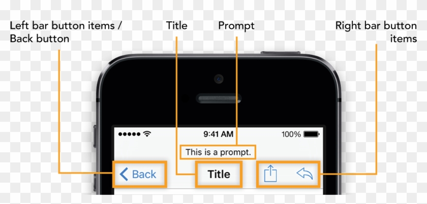 Above The Standard Navigation Bar Provided By Apple - Custom Uinavigationbar Clipart #5905337