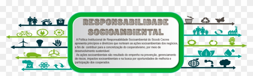 Resp - -socioambiental - - Responsabilidade Dos Cooperados Da Cooperativa De Cre Clipart #5906329