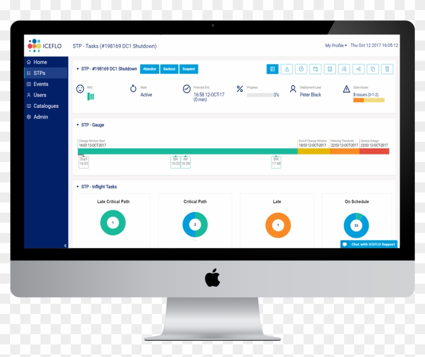 Imac Stp Donuts 2 - Imac 27 Clipart #5906714