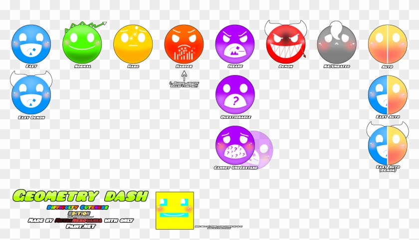 Geometry Dash, Face, Drawing, Computer Icon, Text Png - Geometry Dash New Difficulties Clipart #5907190