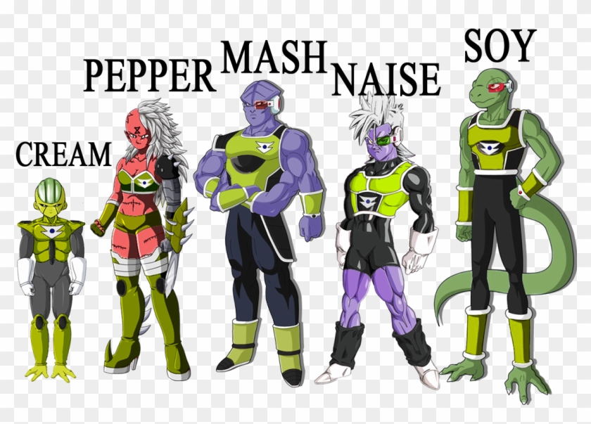 Dragon Ball Z Aura Png - Cartoon Clipart #5910163