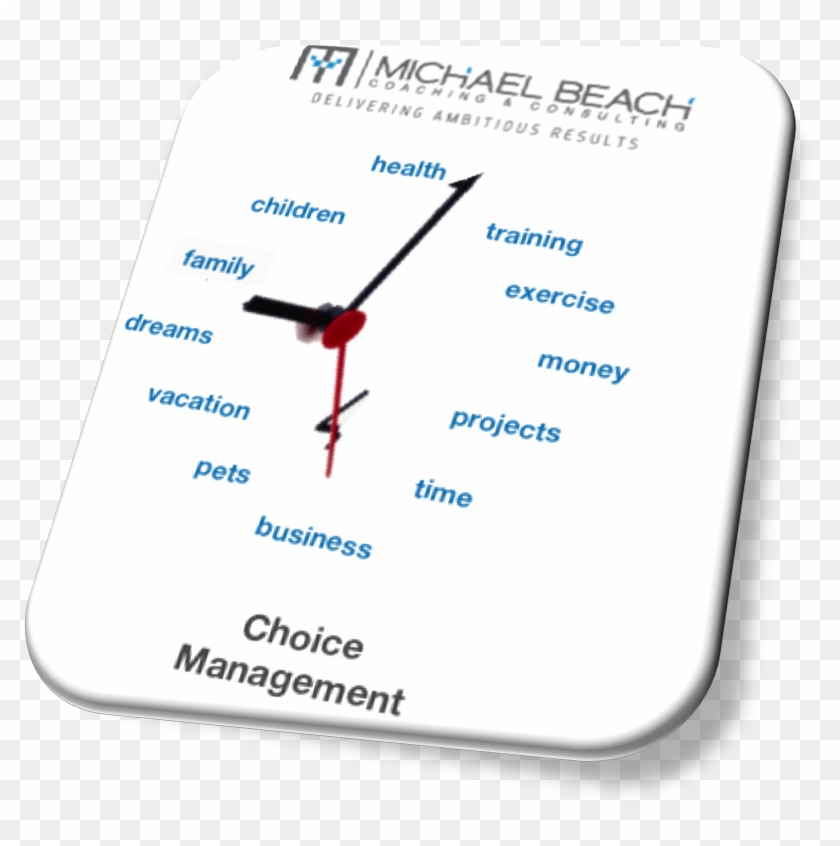 Choice Time Management - Wall Clock Clipart #5911699