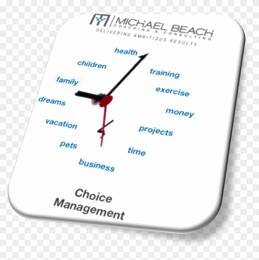 Choice Time Management - Wall Clock Clipart