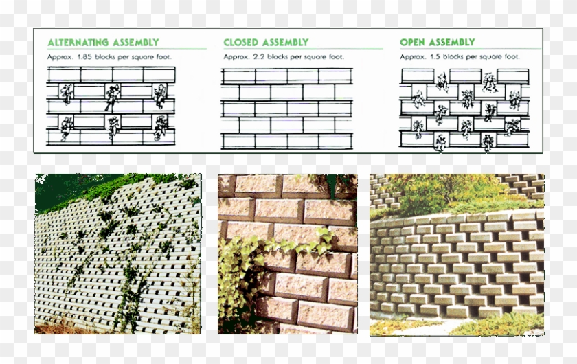 Typical Srw Systems Require 100% Coverage Of Block - Cobblestone Clipart #5912858