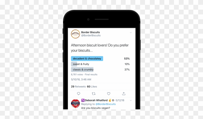 Encourage Engagement With Polls - Mobile App Engagement Clipart #5913881