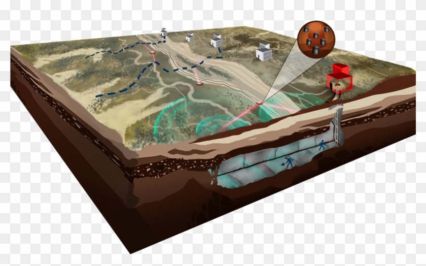 Seismic Acoustic Detection And Ranging Border Tunneling - Wood Clipart