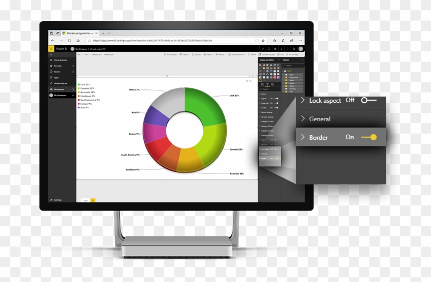 Power Bi Donut Visual Border Donut Chart - 3d Visuals In Power Bi Clipart