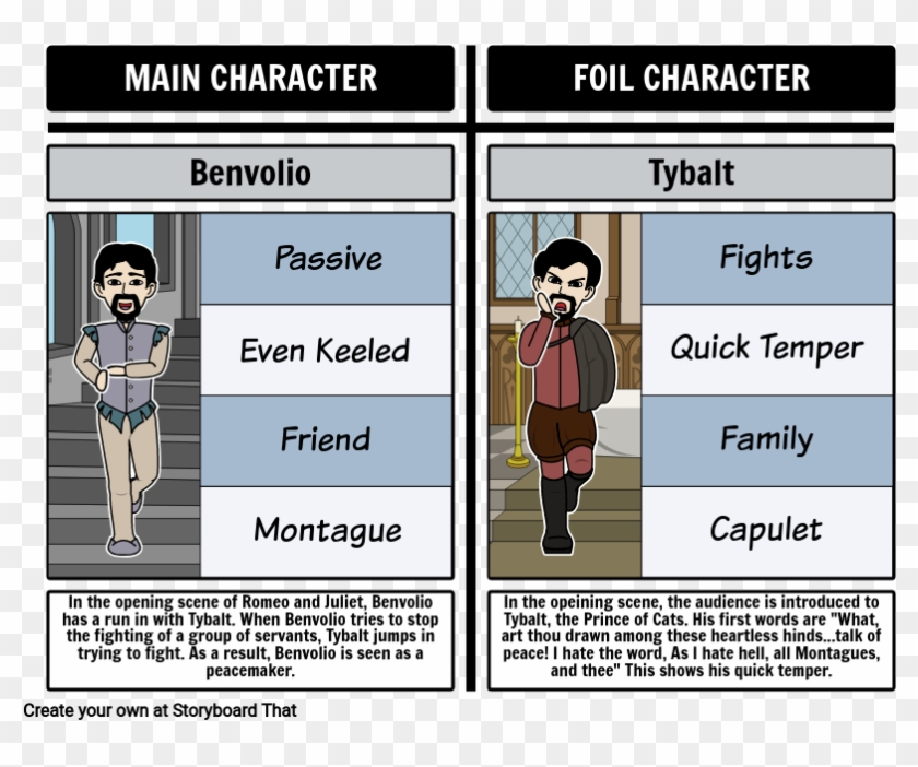 Benvolio And Tybalt Foil Clipart