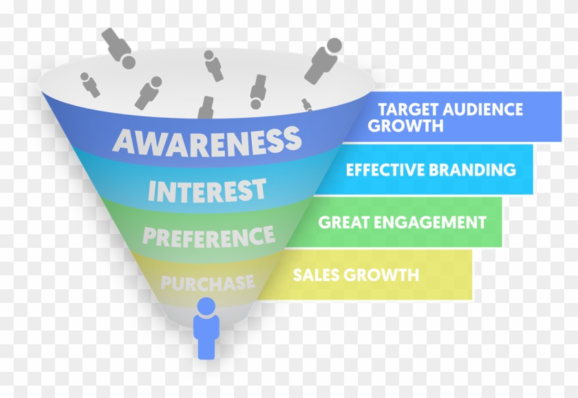 Ndr Semi Wide Med Text Target Audience@3x - Pınar Ergenekon Clipart #5916122