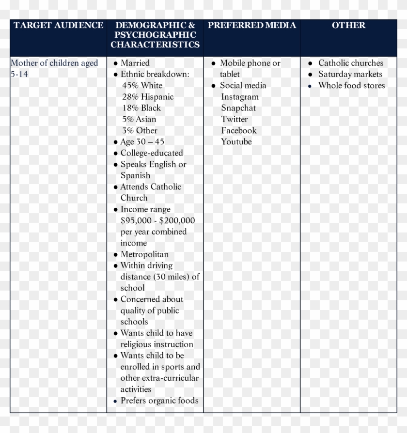 Table - Javascript Files In Directory Clipart