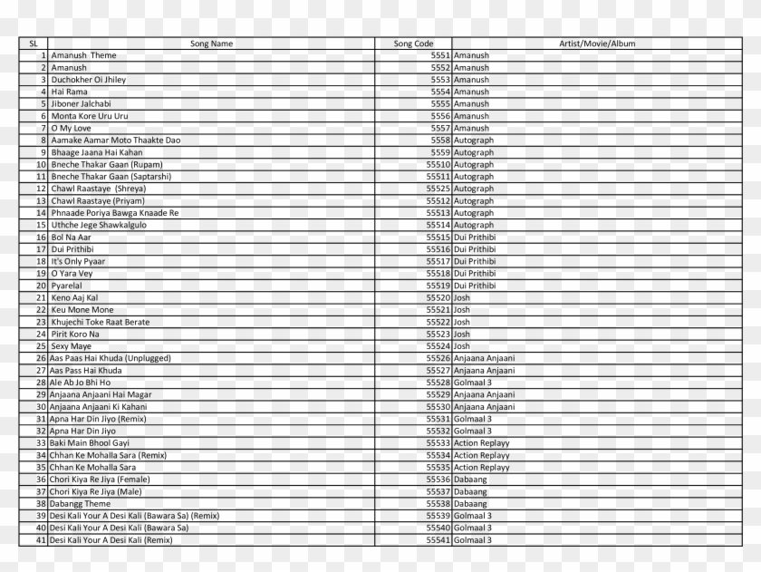 Image Of Chokher Aloy Dekhechilem Chokher Bahire Mp3 - Nutren Optimum 1 Scoop Clipart