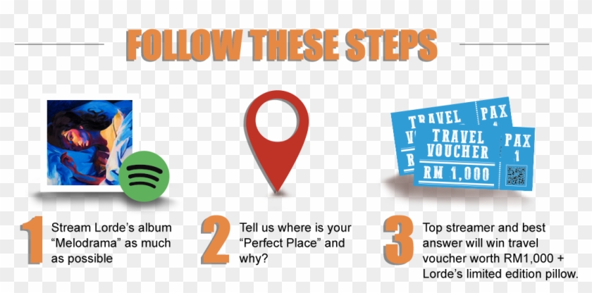 Win Travel Vouchers Up To Rm1,000 And More By Simply - Graphic Design Clipart