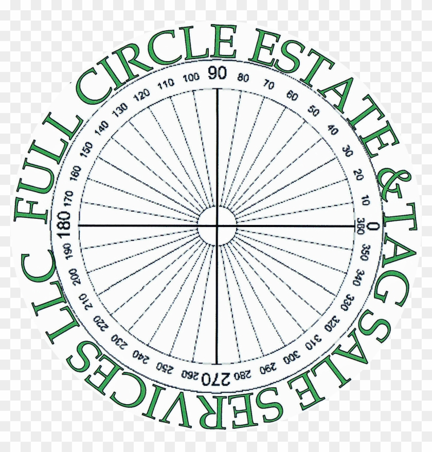Full Circle Estate & Tag Sale Services Llc Clipart #5919941