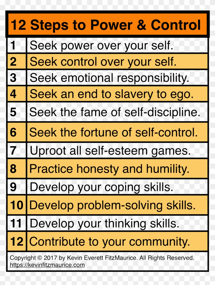 12 Steps To Power & Control - Self Discipline Memes Clipart #5920286