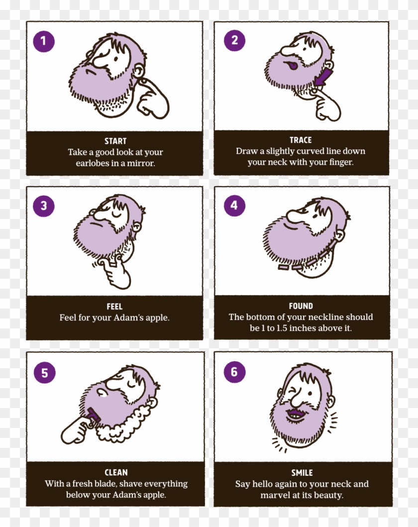 Dollar Shave Club On Twitter - Cartoon Clipart