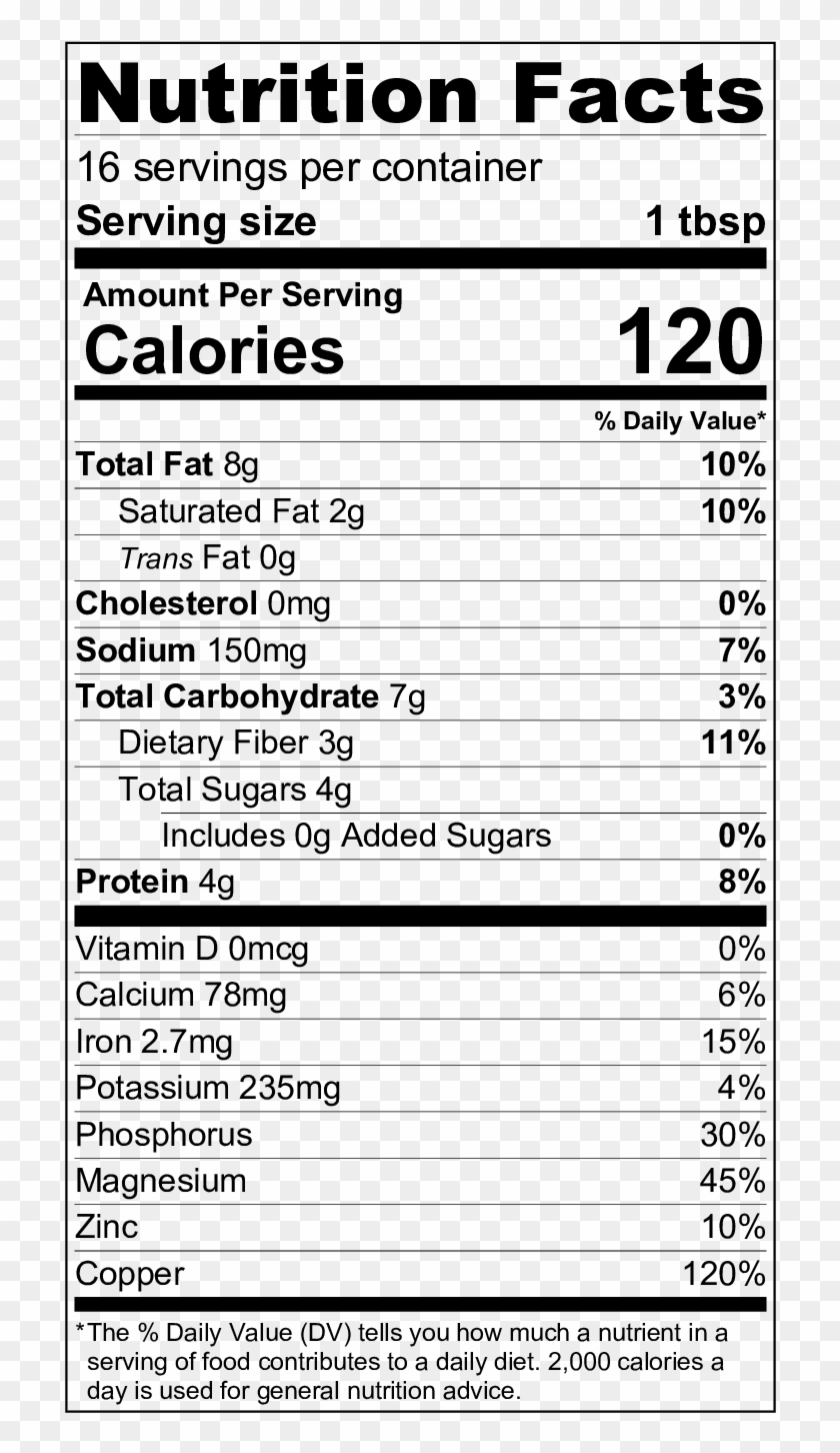 Adaptogenic Cookie Drip - Healthy Peanut Butter Nutrition Facts Clipart