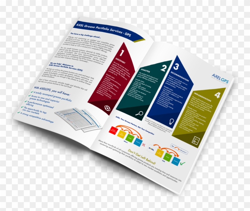 Spread-gps - Brochure Clipart