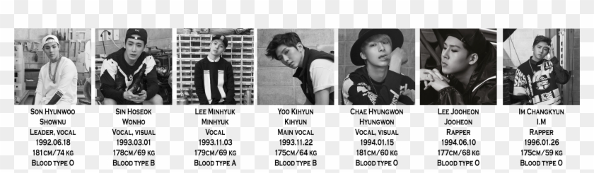 Monsta X Profile - Monochrome Clipart #5925403