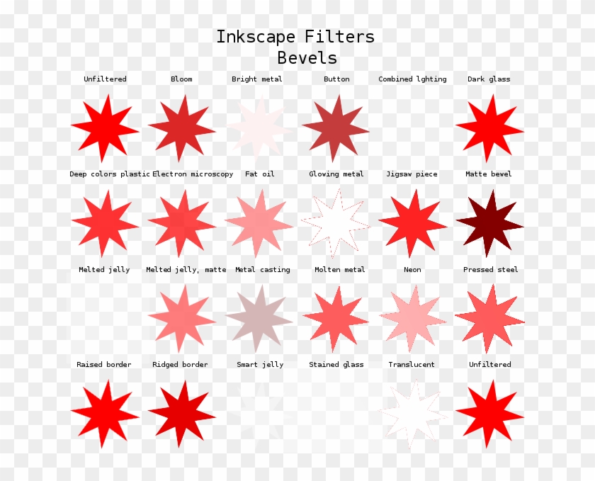 Inkscape Filters Bevels - Graphic Design Clipart #5925468