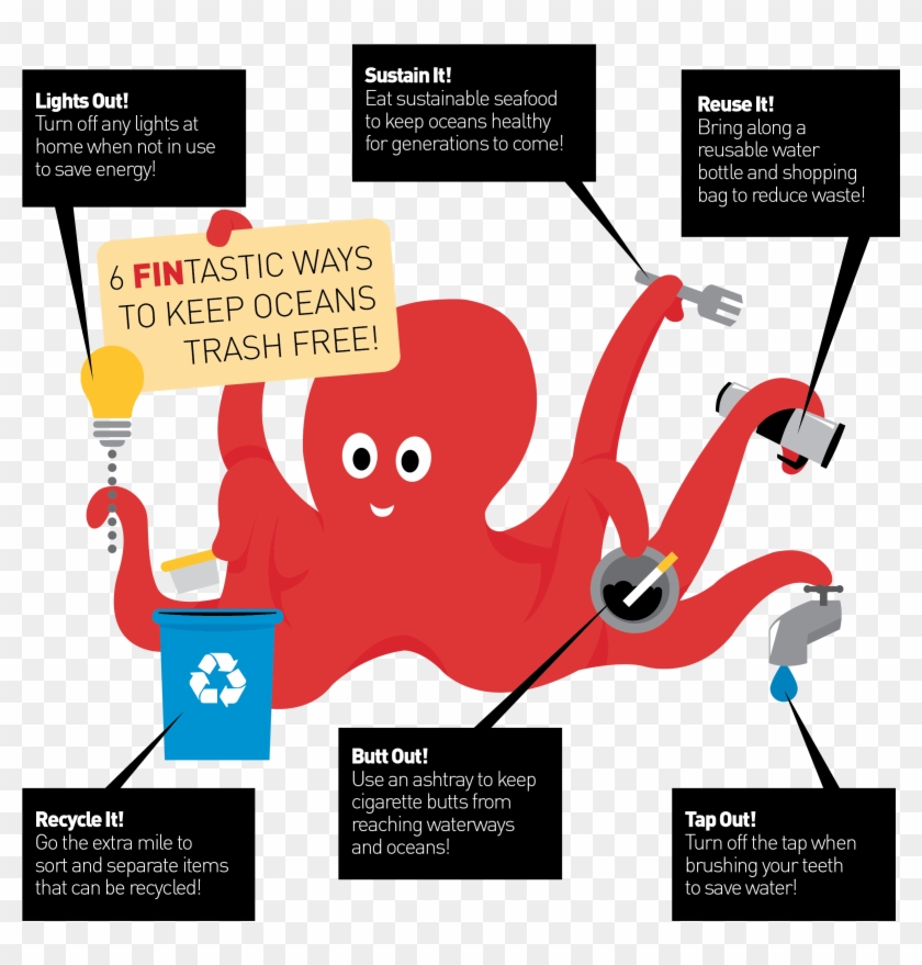 How To Keep Oceans Trash Free - Illustration Clipart