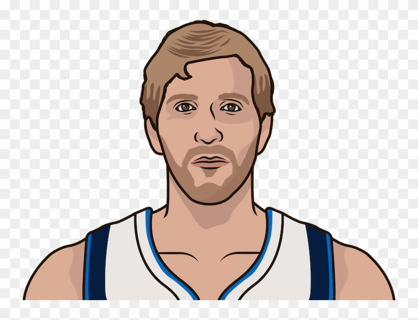What Is The Highest 3p% And Ft% Dirk Nowitzki Has Shot - Illustration Clipart #5926274