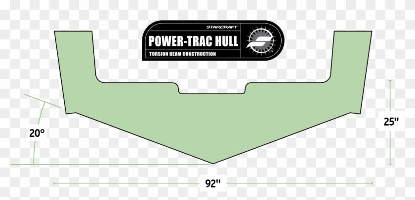 Soft & Smooth Re Entry - Sign Clipart #5929941