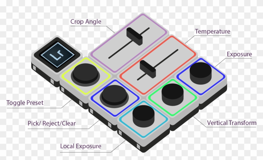 Features Overview - Lightroom Deck Clipart