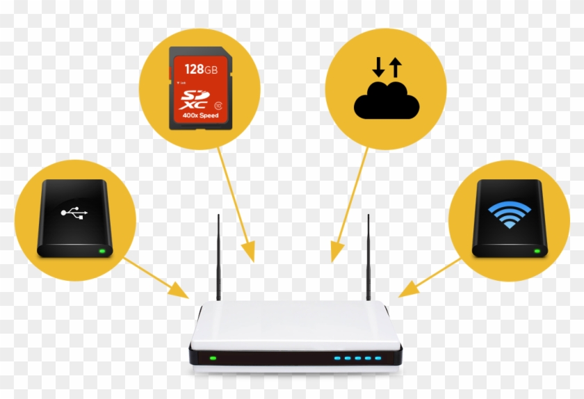 Tuxera Collaborates With Qualcomm Atheros For High-performance - Internet Clipart