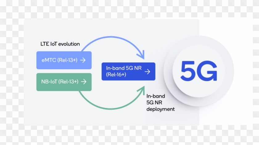 Circle Clipart #5931117