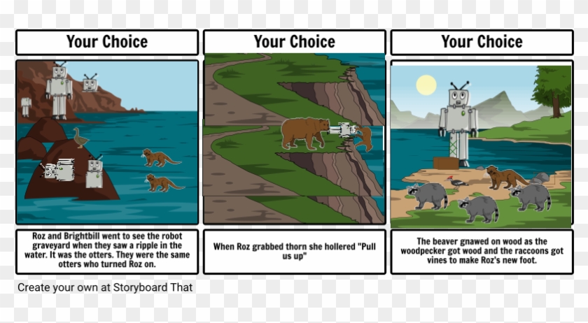 The Wild Robot - Water Cycle At The Ocean's Shore Clipart