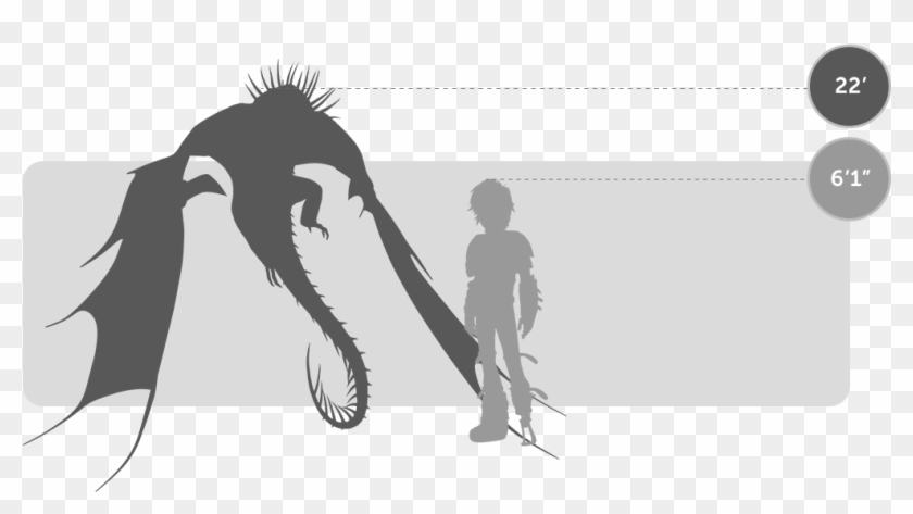 Estridente Como Treinar O Seu Dragão Clipart