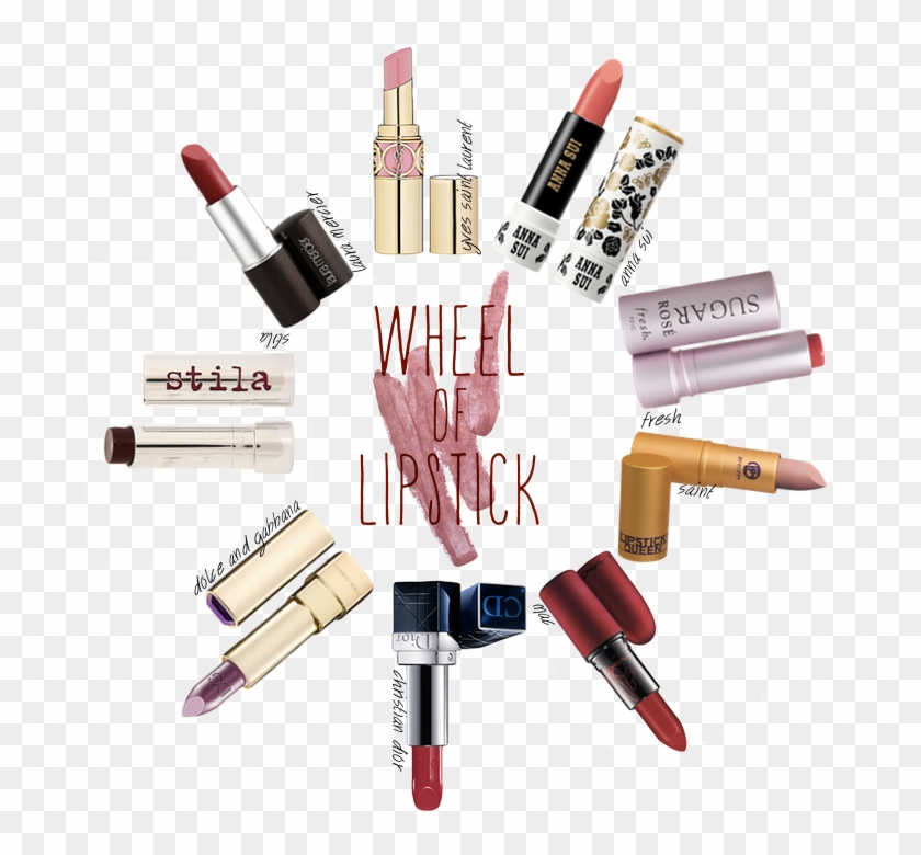 Wheel Of Lipstick Including Choices From Stila, Yves - Rouge Dior Haute Couleur Clipart