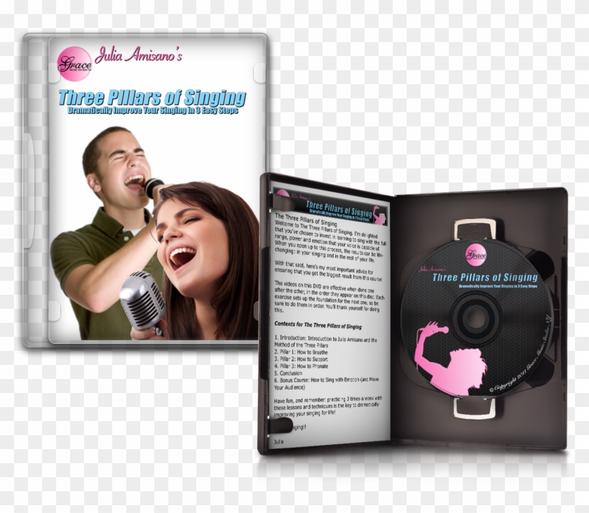 How To Sing Like Taylor Momsen - Flyer Clipart